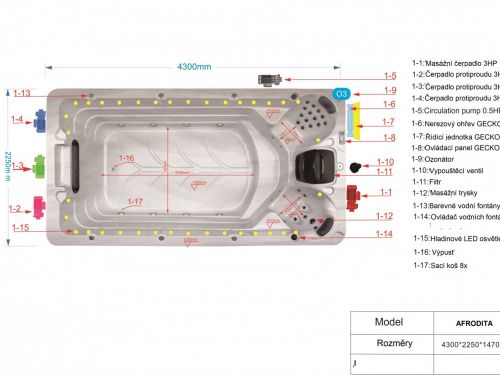 Swim Spa AFRODITA vnitřní technologie