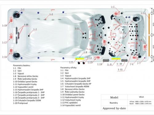Swim Spa VELA vnitřní technologie